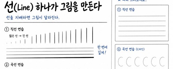 드로잉 연습장 No.1 선 긋기 지면 — 직선과 곡선 연습 칸
