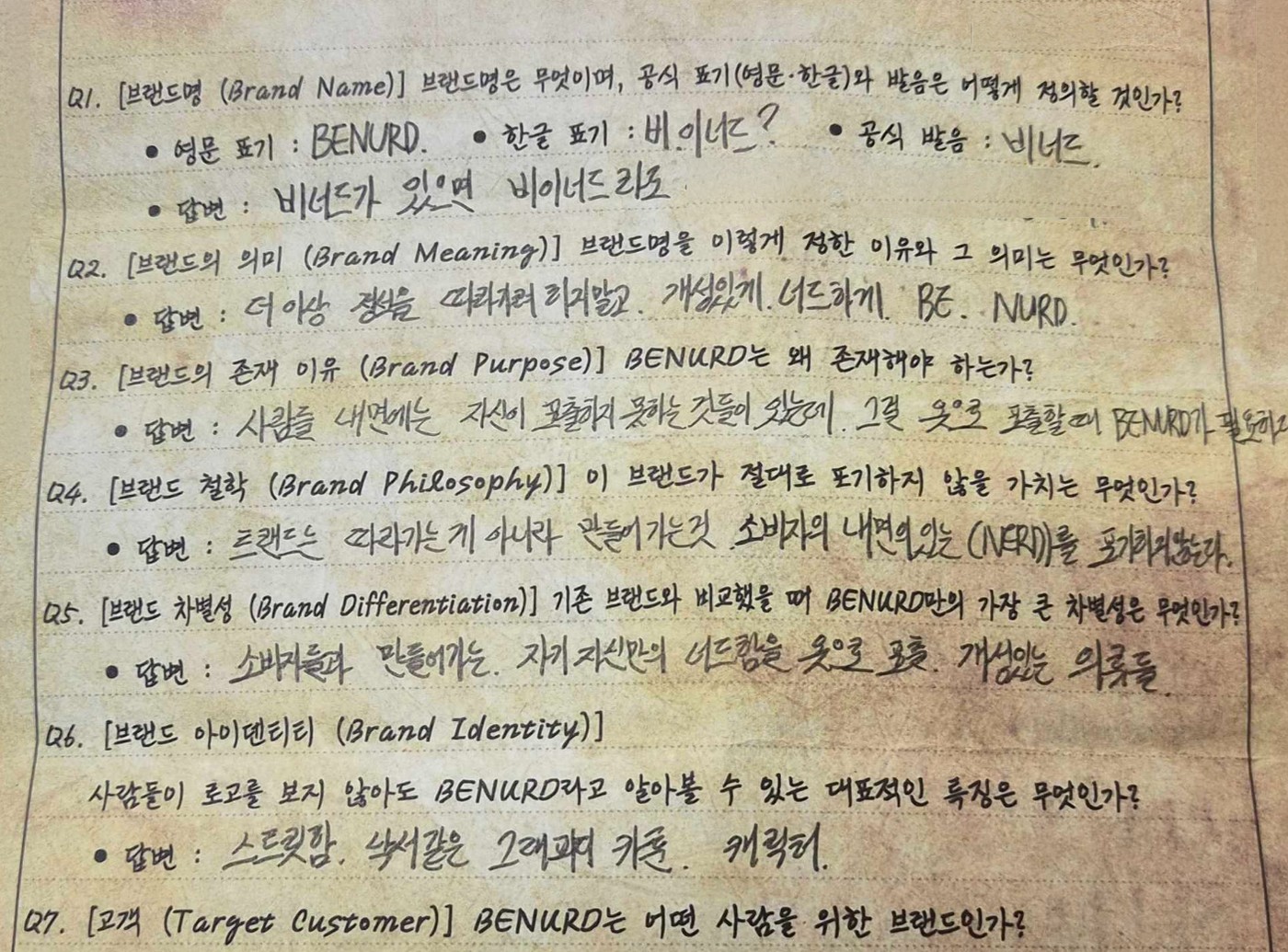브랜드를 만들기 전 스스로 답한 열 가지 질문을 적은 기획서 지면